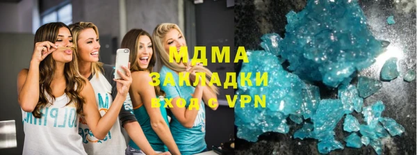 прущий лед Липки